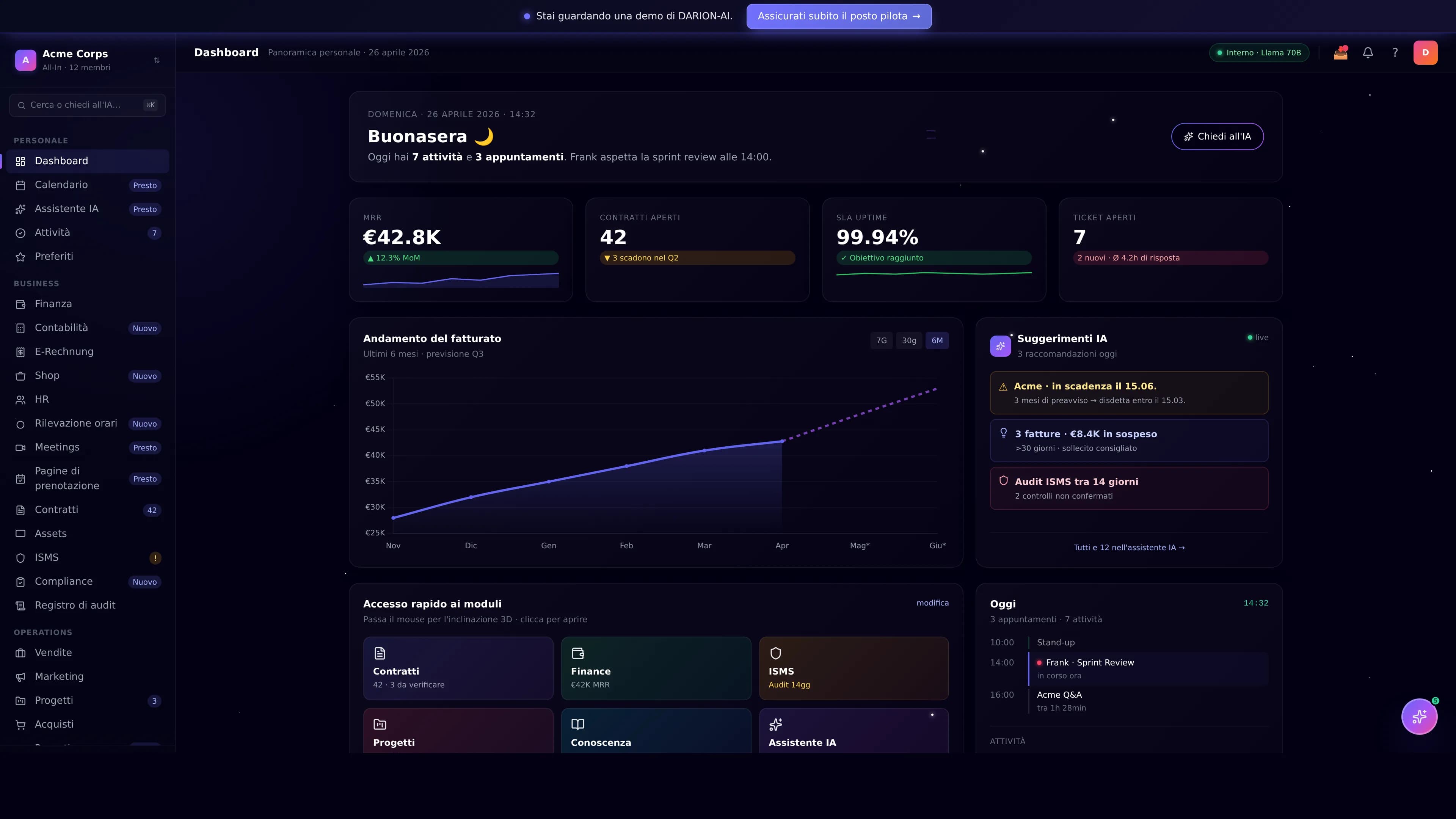 DARION-AI Dashboard