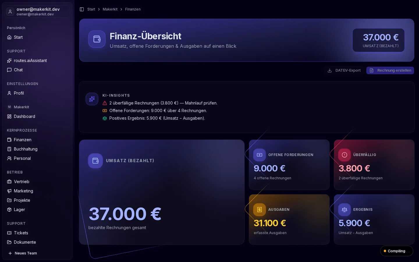 Finanz-Übersicht in DARION-AI mit Umsatz, offenen Forderungen und Ausgaben